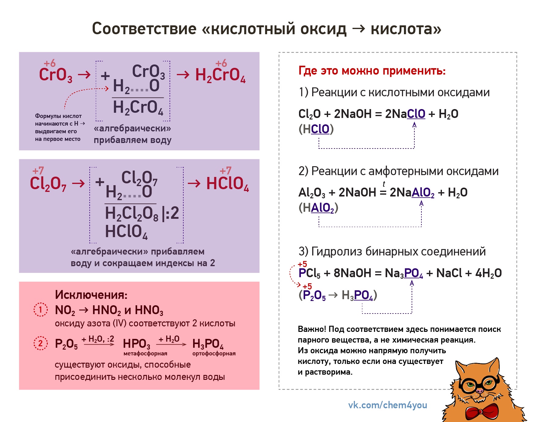 Степенин 3 вариант 2025. Степенин 3 вариант 2025