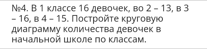 7 класс статистика круговые диаграммы задания. 7 класс статистика круговые диаграммы задания