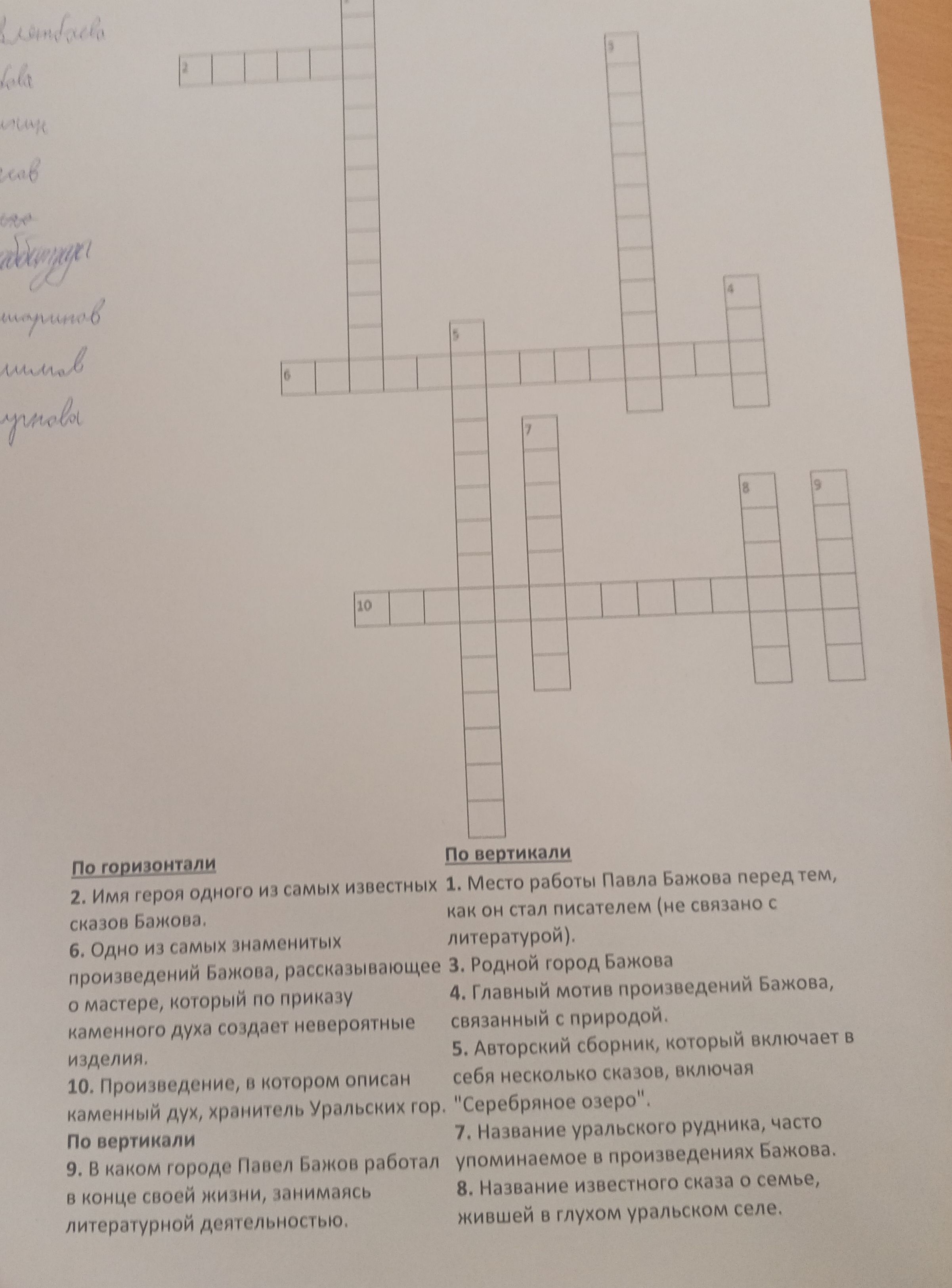 Вертикаль и горизонталь разница. Вертикаль и горизонталь разница