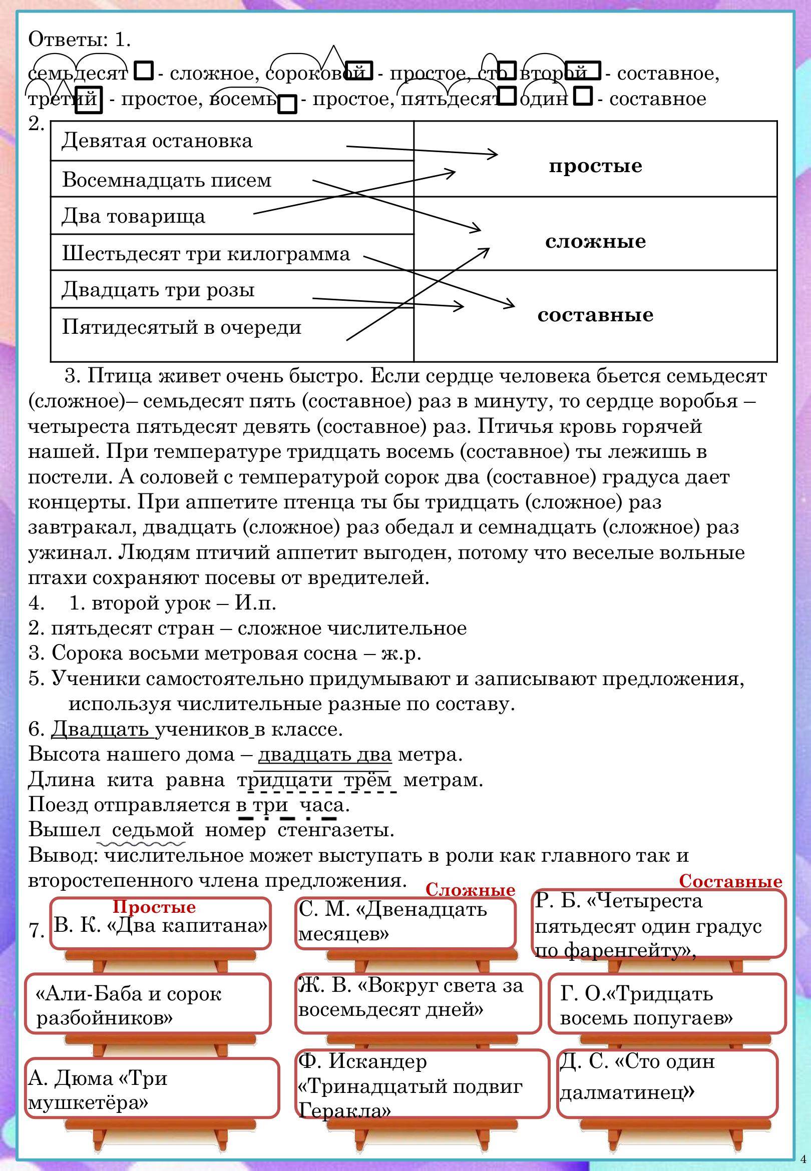 3. Перечислите основные свойства алгоритмов.